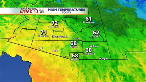 tucson weather today|tucson time and temperature.